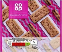 Co-op Bourbon Creams