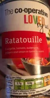 Ratatouille