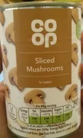 Sliced Mushrooms