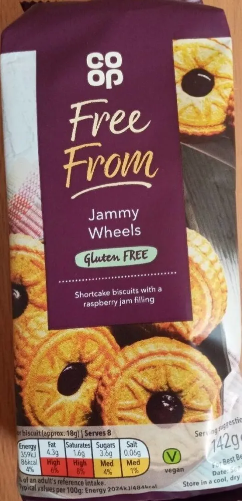 Free from jammy wheels