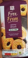 Free from jammy wheels