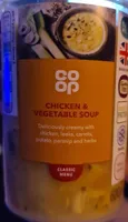Chicken and vegetables soup