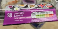 Chicken And Duck Sushi