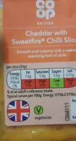 Cheddar with sweet fire chilli slices
