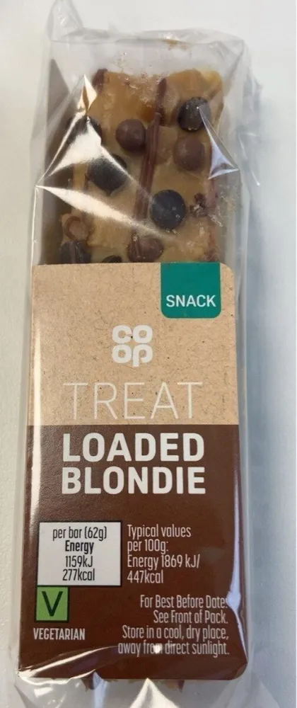 Loaded Blondie