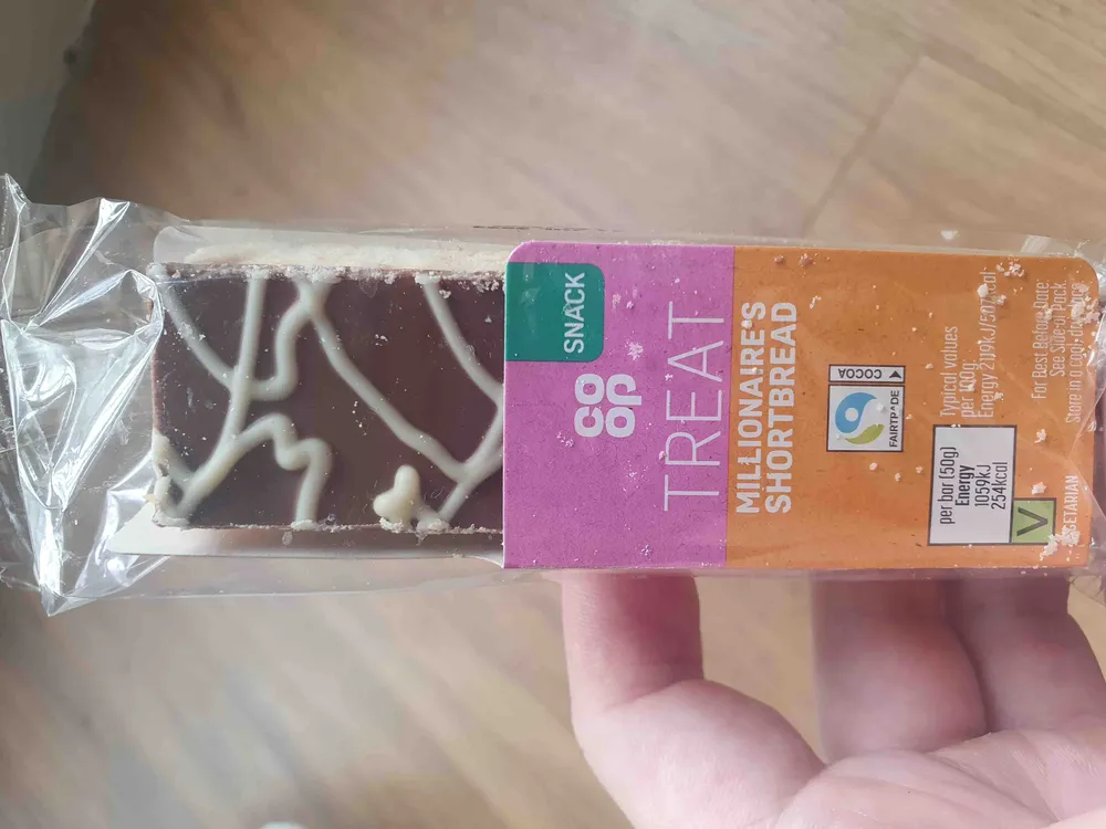 Millionaire's Shortbread
