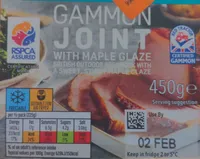 Gammon Joint