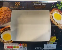 Scotch Eggs