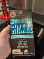 45% Cocoa Dark Milk Chocolate