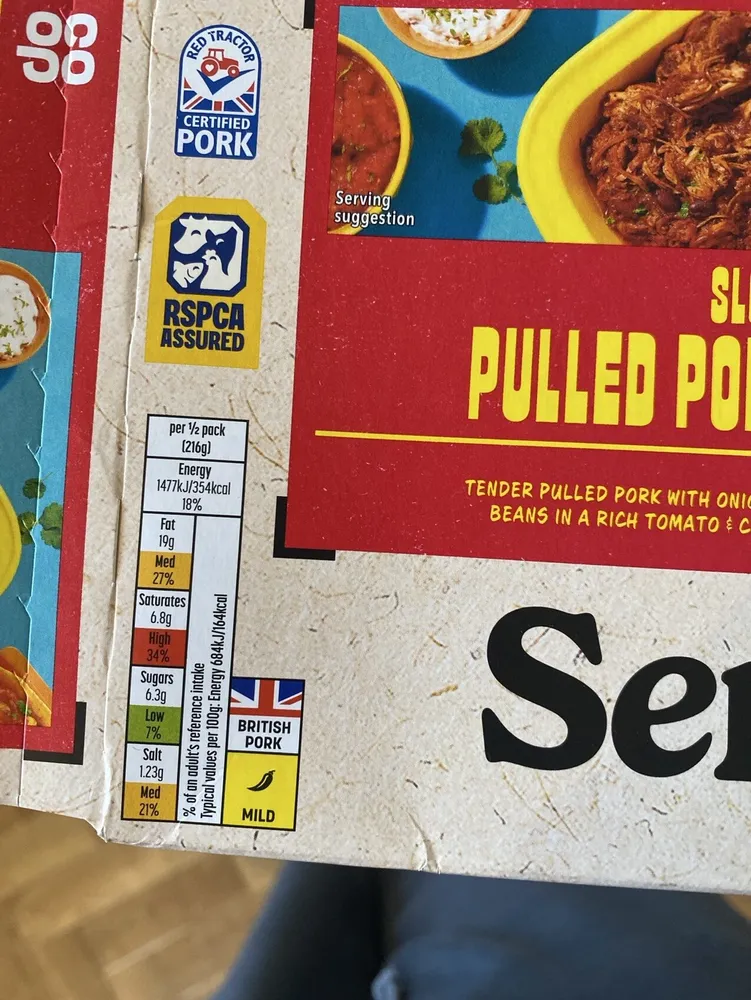 Pulled Pork With Beans