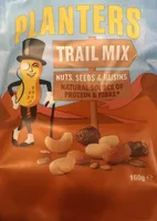 Trial mix