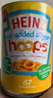 Hoops