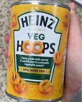 Veg hoops
