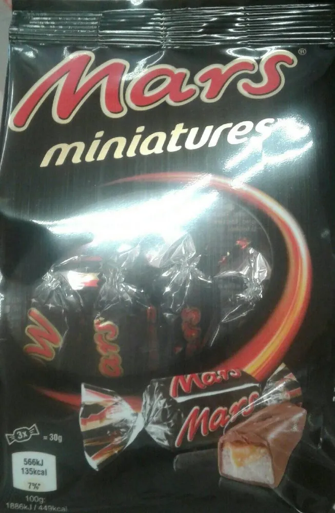 Miniatures Mars
