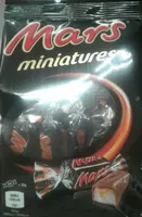 Miniatures Mars