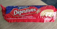 Digestive