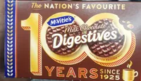 Milk Chocolate Digestives