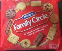 Family circle