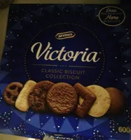 Victoria