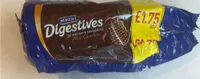 Digestives milk chocolate