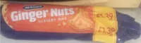 Ginger Nuts the fiery one