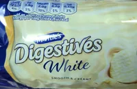 Digestives White Chocolate