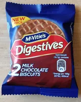 Digestives
