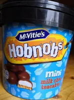 Mini milk choc teacakes