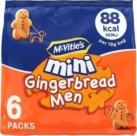 mini Gingerbread Men