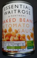 Baked Beans In Tomato Sauce