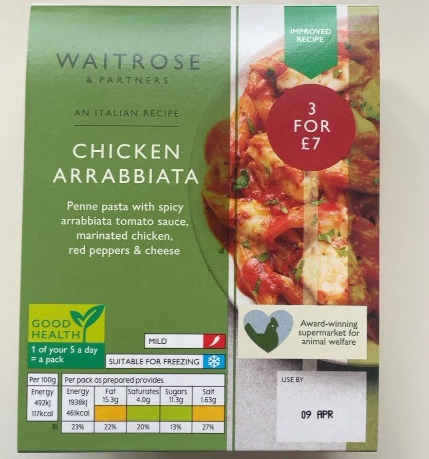 Chicken arrabbiata