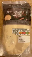 Peppercorn sauce