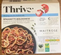 Spaghetti bolognese