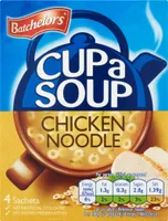 CHICKEN NOODLE