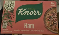 Ham Stock Cubes