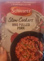 Slow cooker bbq pulled pork