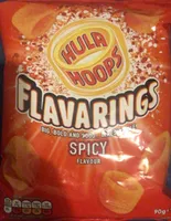 Spicy Flavour Corn Snacks