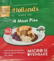 Meat pies