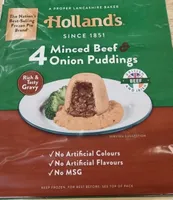 Minced beef and onion puddings