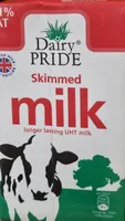 Skimmed Milk