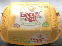 Eggs