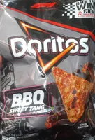 The Ghast BBQ