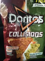 Collisions