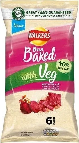 Baked Beetroot with Sweet Chilli Jam Snacks