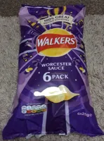 Worcester Sauce