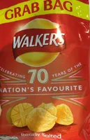 Chips nature