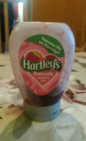 Raspberry Jam