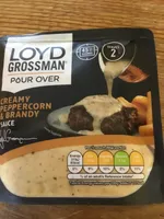 Creamy Peppercorn & Brandy Sauce