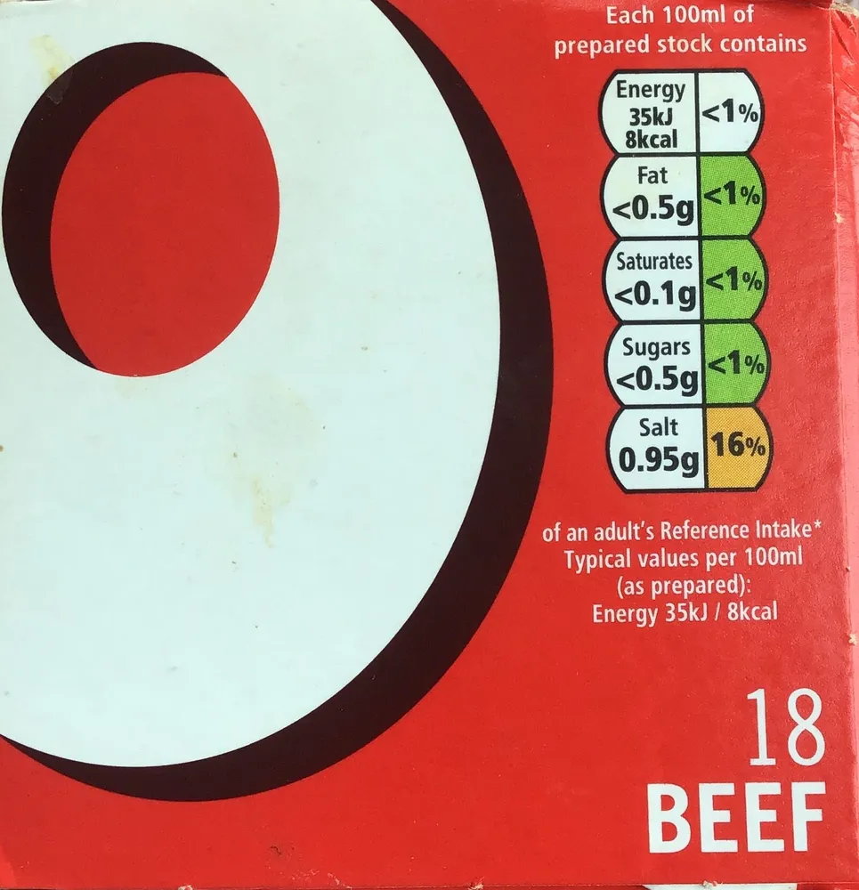 Beef Stock Cube