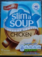 Slim a Soup Chicken